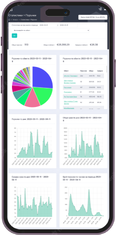 Statistics and reports