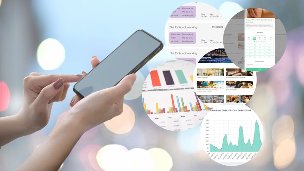 Transforming Data into Actionable Insights with AI-Powered TouchMenu’s Virtual Concierge