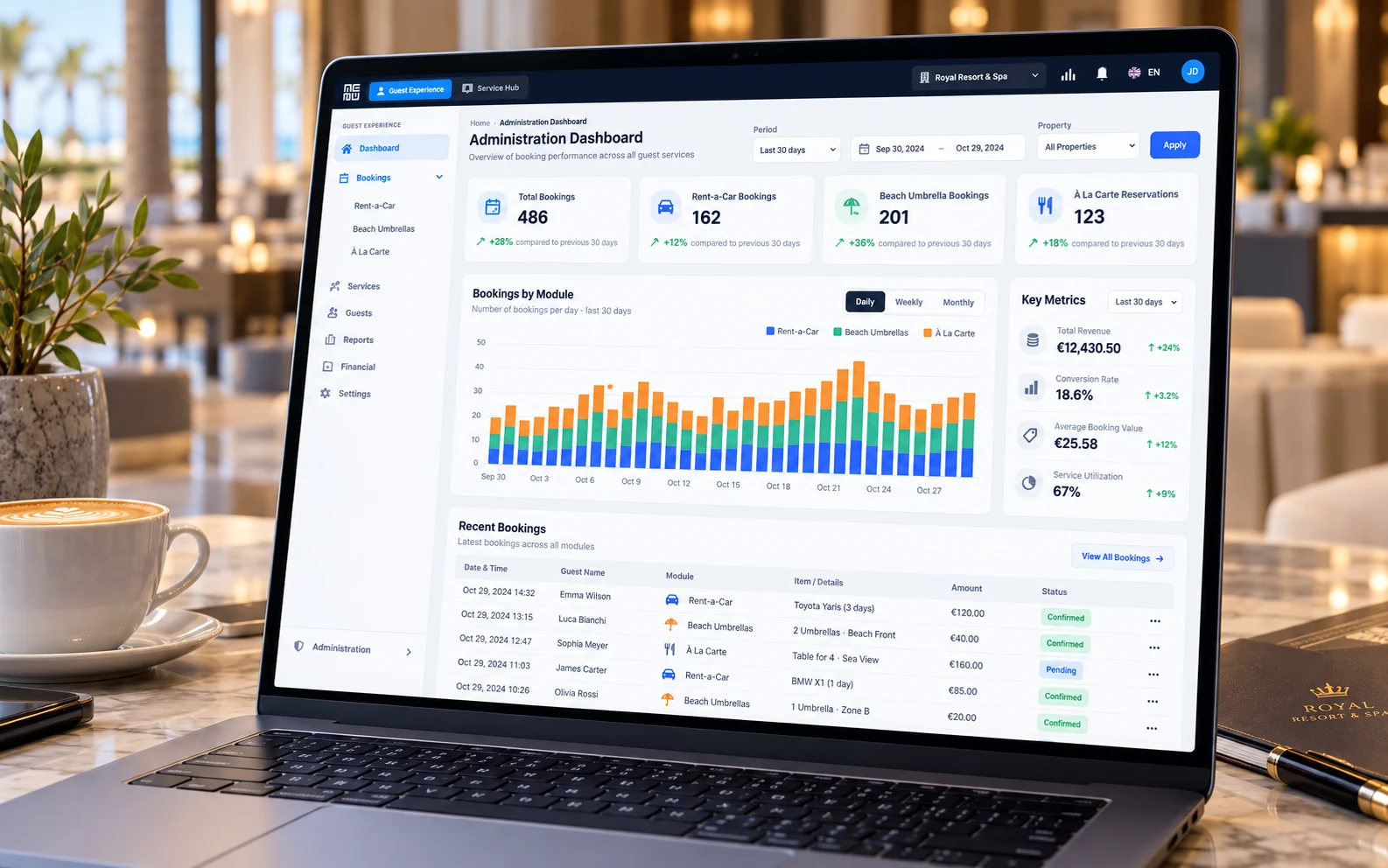 TouchMenu administration dashboard with rentals and reservations bookings
